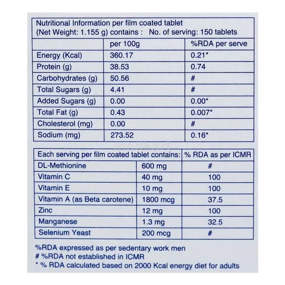 panoximet tablet 15's